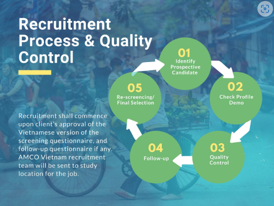 Recruitment_QualityContr_Image